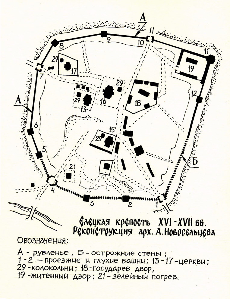Схема Елецкой крепости А. Новосельцева
