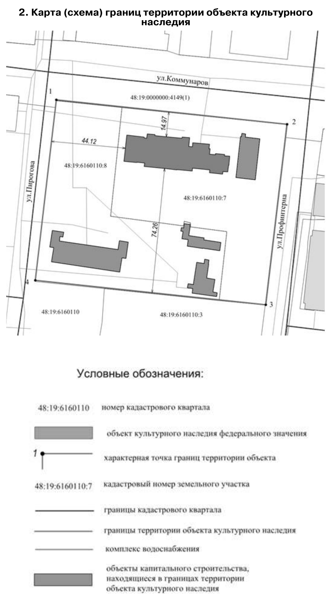 Схема участка между улицами Коммунаров, Пирогова и Профинтерна: протяжённый главный дом стоит в глубине от Коммунаров, восточнее расположен отдельный корпус; ниже полная легенда.